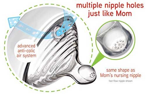 Munchkin Anti-Colic Baby Bottle Ultra Flexible Nipple Review 3